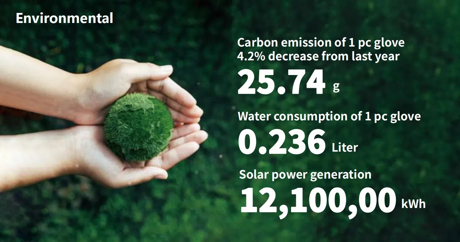 In terms of environmental sustainability, INTCO Medical upholds the principles of "Environmental Protection, Health, Safety, Energy onservation, and Lean Production", integrating low-carbon and eco-friendly practices into every aspect of its operations.