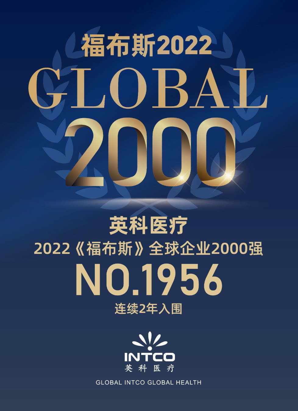 2022 Forbes Global 2000 Companies